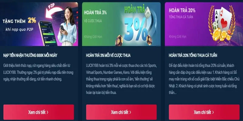 Khám phá các trò chơi nổ hũ phổ biến tại hello88